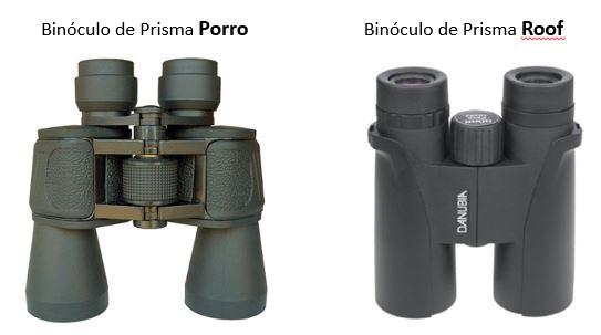 prismas porro e roof